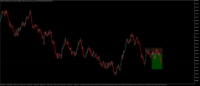 Chart Volatility 10 (1s) Index, M5, 2024.05.10 16:49 UTC, Deriv.com Limited, MetaTrader 5, Demo