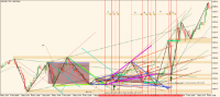 Chart XAUUSD, M15, 2024.05.10 18:46 UTC, FXTM, MetaTrader 5, Demo