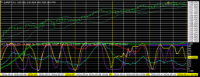 Grafik EURJPY, H1, 2024.05.10 22:33 UTC, Titan FX Limited, MetaTrader 4, Real