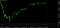 Chart USDJPY, H1, 2024.05.10 23:10 UTC, Gain Global Markets, Inc. (FOREX.com Global CN), MetaTrader 4, Real