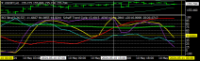 Chart USDJPY, H1, 2024.05.10 22:27 UTC, Titan FX Limited, MetaTrader 4, Real