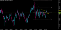 Chart AUDNZD., W1, 2024.05.11 03:26 UTC, Tradehall Limited, MetaTrader 5, Real