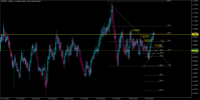 Chart AUDNZD., W1, 2024.05.11 03:09 UTC, Tradehall Limited, MetaTrader 5, Real