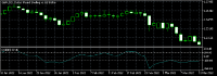 Chart GBPUSD, D1, 2024.05.11 03:22 UTC, MetaQuotes Software Corp., MetaTrader 5, Demo