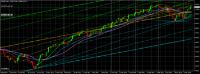 Chart SPX500, D1, 2024.05.11 03:32 UTC, GAIN Capital - FOREX.com Canada Ltd., MetaTrader 4, Real