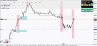 Chart !STD_EURGBP, M15, 2024.05.11 05:27 UTC, FBS Markets Inc., MetaTrader 4, Demo
