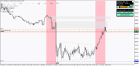 Chart !STD_EURGBP, M5, 2024.05.11 05:27 UTC, FBS Markets Inc., MetaTrader 4, Demo
