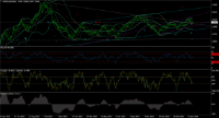 Chart USDOLLAR, D1, 2024.05.11 01:09 UTC, FXCM Australia Pty. Limited, MetaTrader 4, Real