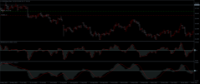 Chart XAGUSDpro, D1, 2024.05.11 01:50 UTC, Gold Elephant Limited, MetaTrader 4, Demo