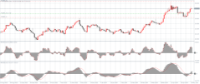 Chart XAGUSDpro, D1, 2024.05.11 01:55 UTC, Gold Elephant Limited, MetaTrader 4, Demo
