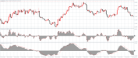 Chart XAGUSDpro, D1, 2024.05.11 01:56 UTC, Gold Elephant Limited, MetaTrader 4, Demo