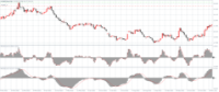 Chart XAGUSDpro, D1, 2024.05.11 01:59 UTC, Gold Elephant Limited, MetaTrader 4, Demo