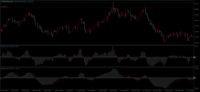 Chart XAGUSDpro, D1, 2024.05.11 01:43 UTC, Gold Elephant Limited, MetaTrader 4, Demo