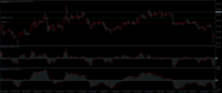 Chart XAGUSDpro, D1, 2024.05.11 01:46 UTC, Gold Elephant Limited, MetaTrader 4, Demo