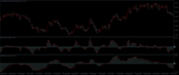 Chart XAGUSDpro, D1, 2024.05.11 01:47 UTC, Gold Elephant Limited, MetaTrader 4, Demo