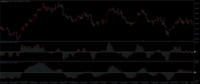 Chart XAGUSDpro, D1, 2024.05.11 01:48 UTC, Gold Elephant Limited, MetaTrader 4, Demo