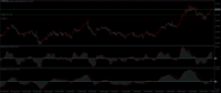Chart XAGUSDpro, D1, 2024.05.11 01:49 UTC, Gold Elephant Limited, MetaTrader 4, Demo