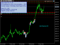 Chart XAUUSD, D1, 2024.05.11 04:17 UTC, Raw Trading Ltd, MetaTrader 5, Demo