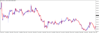 Chart XAUUSD, H1, 2024.05.11 02:52 UTC, GMI Global Market Index Limited, MetaTrader 4, Real