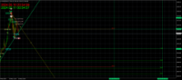 Chart XAUUSD, M15, 2024.05.11 01:22 UTC, FBS Markets Inc., MetaTrader 4, Real