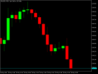 Chart XAUUSD, M15, 2024.05.11 04:05 UTC, Fullerton Markets Inc, MetaTrader 5, Real