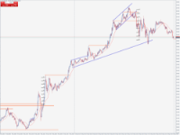 Chart XAUUSD@, M5, 2024.05.11 05:30 UTC, WM Markets Ltd, MetaTrader 4, Real