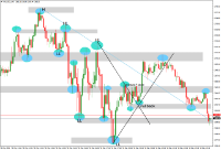 Chart XAUUSD_z, M5, 2024.05.11 05:25 UTC, Inveslo Trading Ltd., MetaTrader 4, Demo