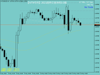 Chart EURUSD, H1, 2024.05.11 07:09 UTC, Raw Trading Ltd, MetaTrader 4, Demo