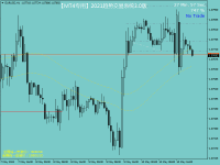 Chart EURUSD, H1, 2024.05.11 07:08 UTC, Raw Trading Ltd, MetaTrader 4, Demo