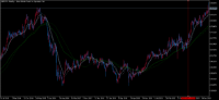 Chart GBPJPY, W1, 2024.05.11 07:56 UTC, Tradexfin Limited, MetaTrader 5, Real