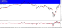 Chart NAS100, M1, 2024.05.11 07:46 UTC, Moneta Markets Limited, MetaTrader 4, Demo