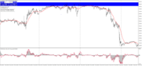 Chart NAS100, M5, 2024.05.11 09:39 UTC, Moneta Markets Limited, MetaTrader 4, Demo