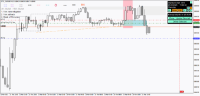 Chart !STD_EURGBP, M15, 2024.05.11 07:17 UTC, FBS Markets Inc., MetaTrader 4, Demo
