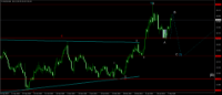 Chart XAGUSD, D1, 2024.05.11 08:59 UTC, Key to Markets Group Ltd, MetaTrader 4, Real