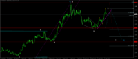 Chart XAGUSD, H4, 2024.05.11 09:05 UTC, Key to Markets Group Ltd, MetaTrader 4, Real