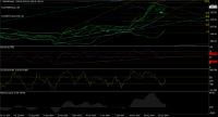 Chart XAUUSD, D1, 2024.05.11 09:44 UTC, FXCM Australia Pty. Limited, MetaTrader 4, Real
