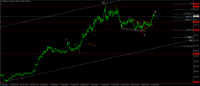 Chart XAUUSD, H1, 2024.05.11 09:40 UTC, Key to Markets Group Ltd, MetaTrader 4, Real