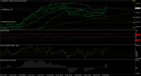 Chart XAUUSD, H4, 2024.05.11 09:46 UTC, FXCM Australia Pty. Limited, MetaTrader 4, Real