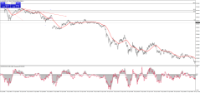 Chart XAUUSD+, M1, 2024.05.11 08:36 UTC, Moneta Markets Limited, MetaTrader 4, Demo