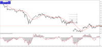 Chart XAUUSD+, M1, 2024.05.11 08:37 UTC, Moneta Markets Limited, MetaTrader 4, Demo