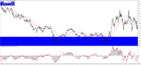 Chart XAUUSD+, M1, 2024.05.11 08:41 UTC, Moneta Markets Limited, MetaTrader 4, Demo