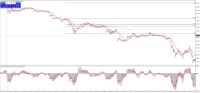 Chart XAUUSD+, M1, 2024.05.11 08:14 UTC, Moneta Markets Limited, MetaTrader 4, Demo