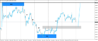 Chart AUDUSD, M30, 2024.05.11 10:38 UTC, HF Markets SA (Pty) Ltd, MetaTrader 4, Real