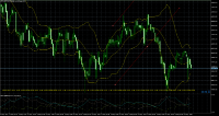 Chart BTCUSD, M1, 2024.05.11 10:58 UTC, Admiral Markets Group AS, MetaTrader 5, Demo