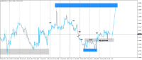 Chart GBPUSD, H1, 2024.05.11 10:57 UTC, HF Markets SA (Pty) Ltd, MetaTrader 4, Real