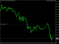 Chart GOLD, M1, 2024.05.11 11:48 UTC, Tradexfin Limited, MetaTrader 4, Real