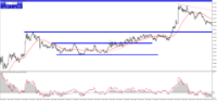 Chart XAUUSD+, M1, 2024.05.11 11:02 UTC, Moneta Markets Limited, MetaTrader 4, Demo