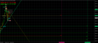 Chart XAUUSD, M15, 2024.05.11 11:07 UTC, FBS Markets Inc., MetaTrader 4, Real