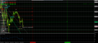 Chart XAUUSD, M5, 2024.05.11 11:07 UTC, Exness Technologies Ltd, MetaTrader 4, Demo