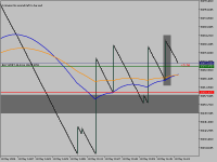 Chart Boom 1000 Index, M1, 2024.05.11 16:35 UTC, Deriv.com Limited, MetaTrader 5, Demo